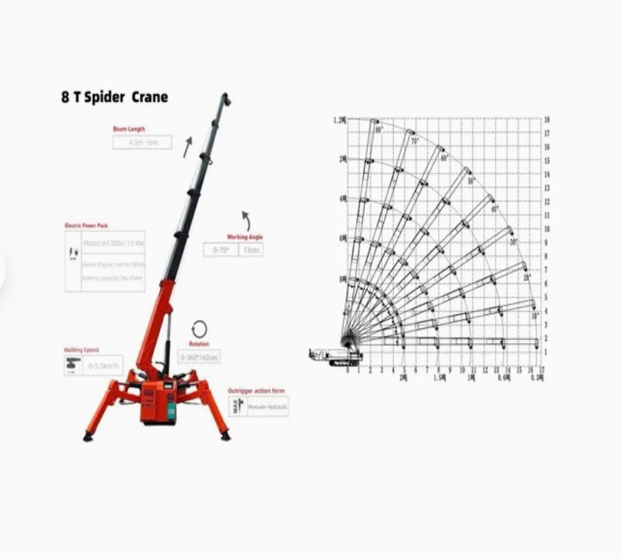10t Straight Lifting Crane Truck 10t Straight Lifting Crane Truck